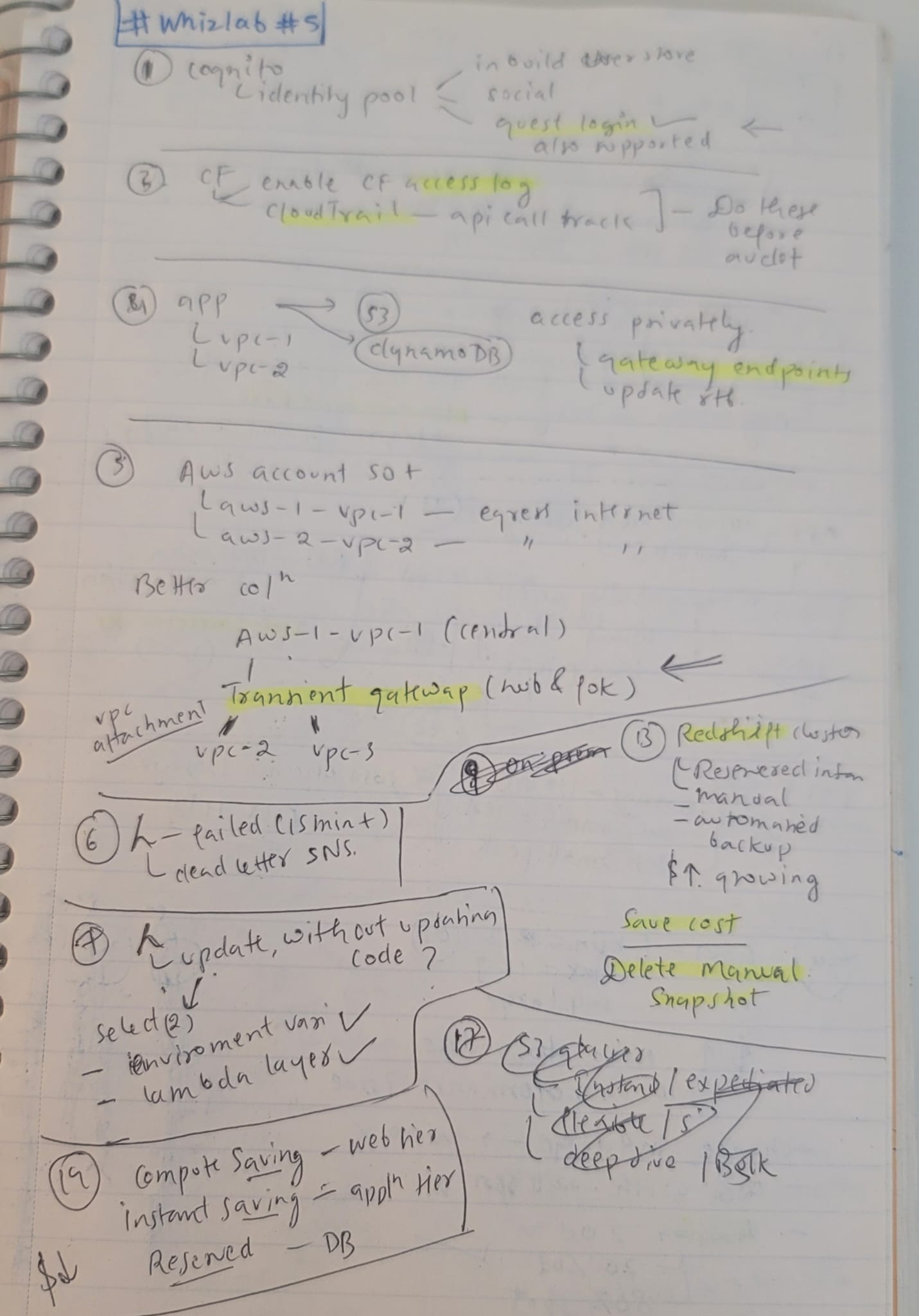 whizlab-ssa-exam-5-1.jpg
