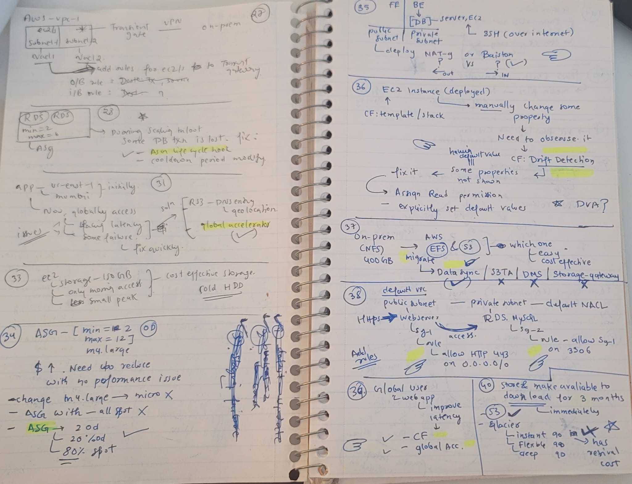 whizlab-ssa-exam-5-2.jpg